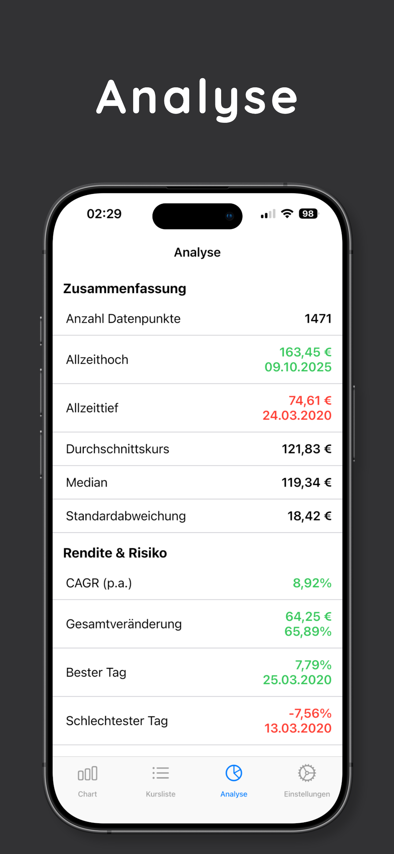 iPhone App Screenshot 3